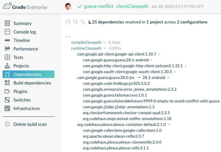 Build scan showing a dependency graph with conflicting Guava versions